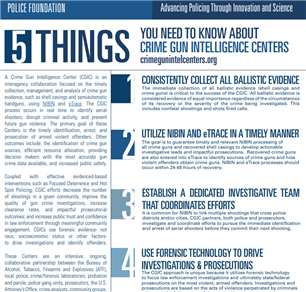 Image for 5 Things You Need to Know About Crime Gun Intelligence Centers