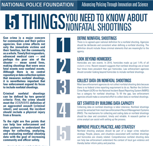 Image for 5 Things You Need to Know About Nonfatal Shootings