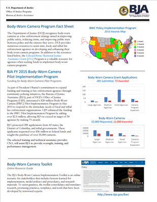 Image for Body-Worn Camera Program Fact Sheet