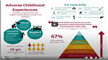 Image for Community Violence Intervention (CVI) Webinar Series: Place-based Approaches to CVI