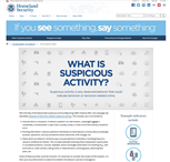 Image for If You See Something, Say Something: What Is Suspicious Activity?