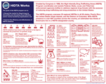 Image for High Intensity Drug Trafficking Areas (HIDTA) Program