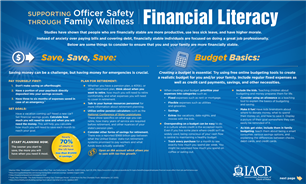 Image for Supporting Officer Safety Through Family Wellness: Financial Literacy