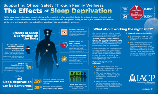 Supporting Officer Safety Through Family Wellness: The Effects of Sleep ...