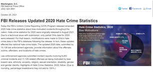 Image for FBI Releases Updated 2020 Hate Crime Statistics